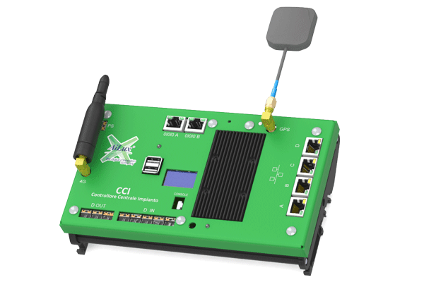 AiLux CCI FULL OPTIONAL