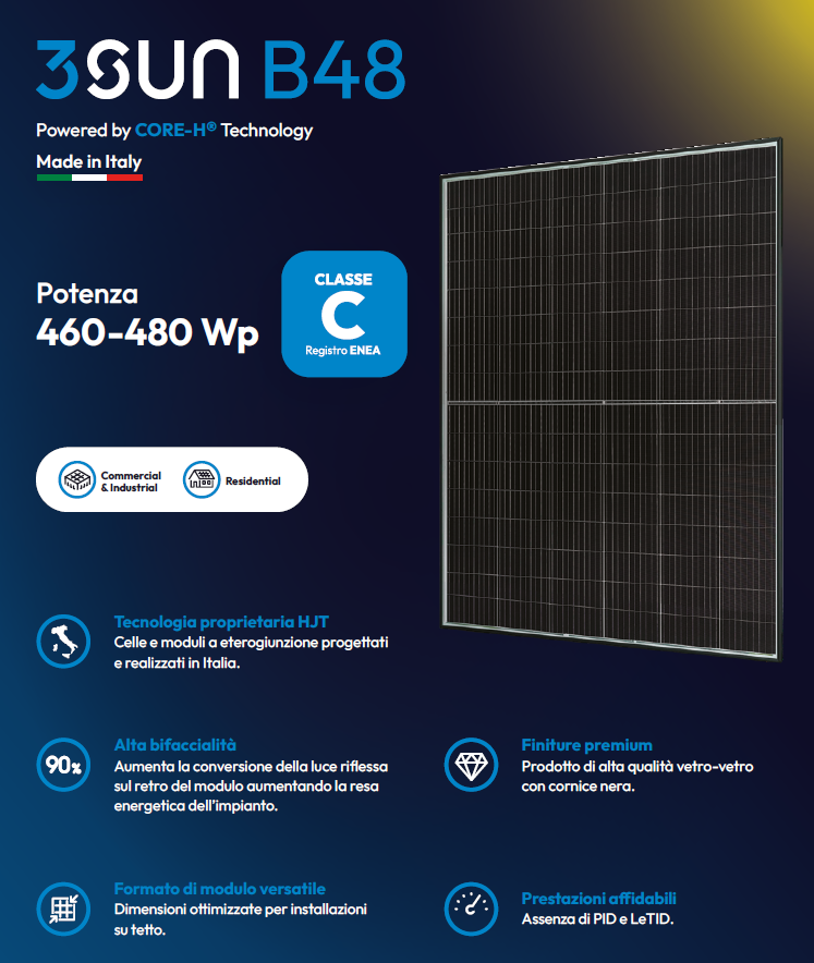 3SUN B48 460-480WP